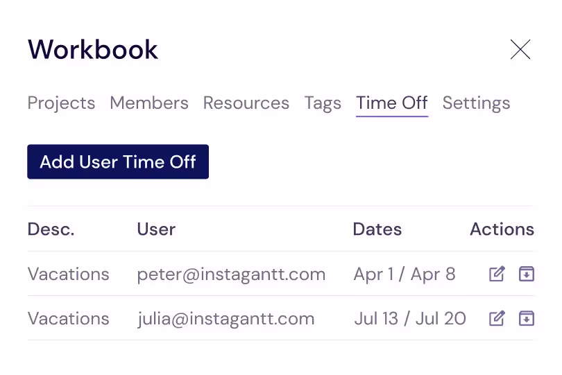 Users Time Off