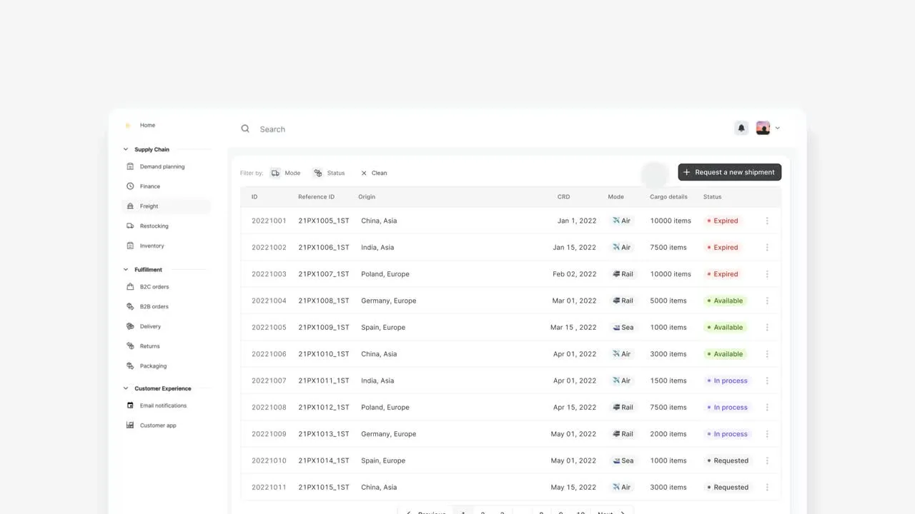 App de Hive | Todas tus operaciones en un mismo lugar
