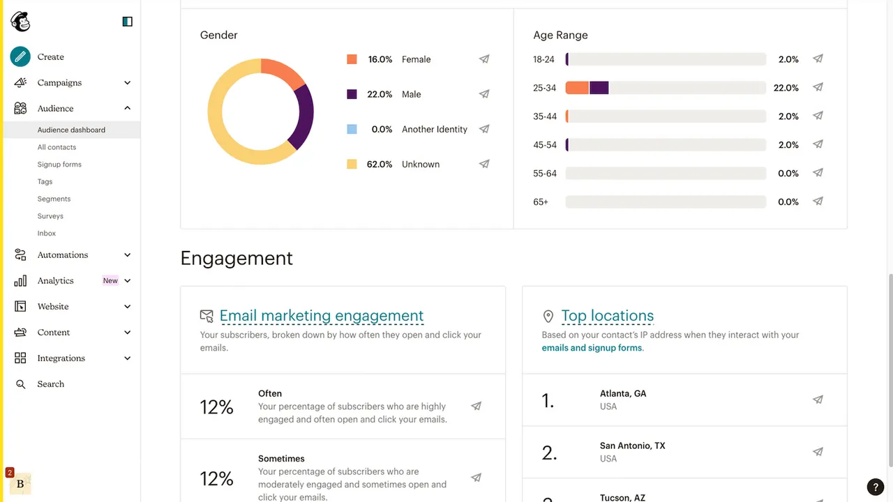 Mailchimp for Shopify - Email and Marketing Automation | Tienda de aplicaciones de Shopify