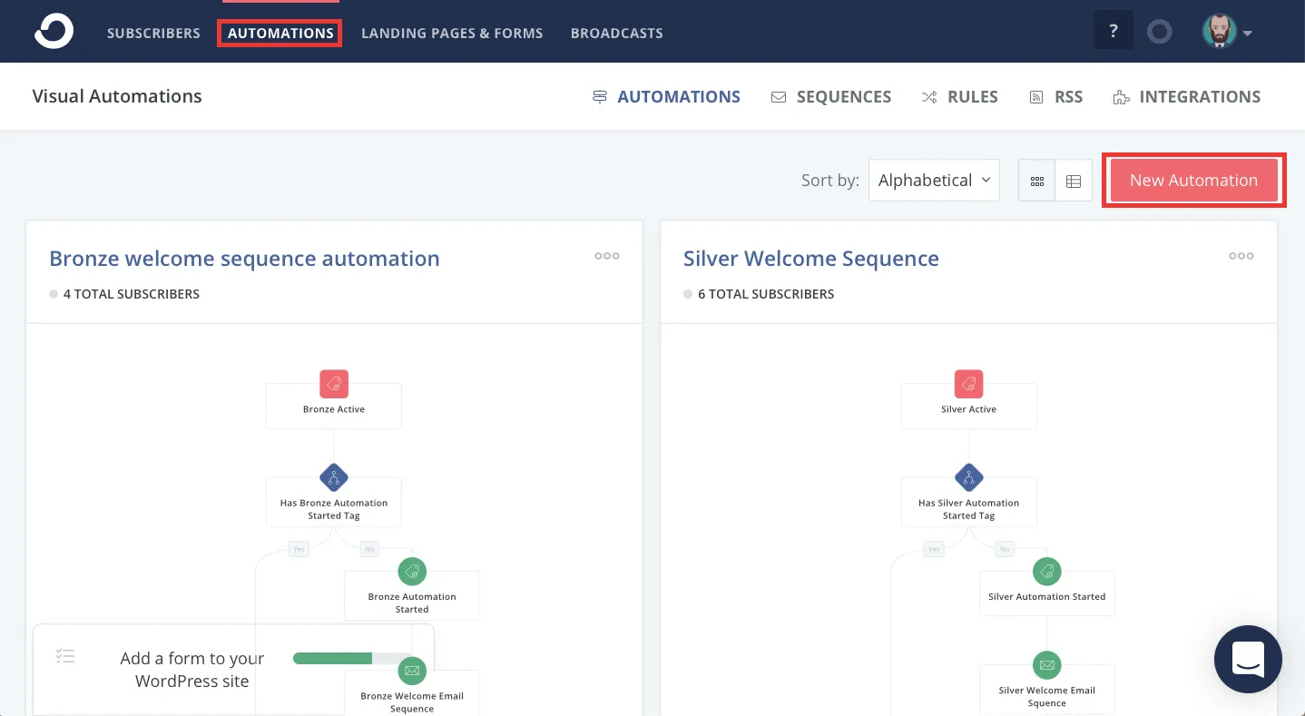 ConvertKit Automations with MemberPress - MemberPress User Manual