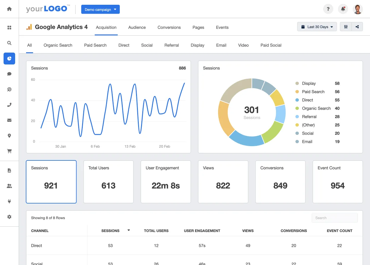 Herramienta de informes automatizados de Google Analytics (GA4) - AgencyAnalytics