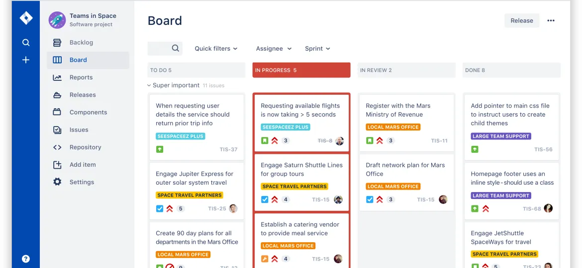 JIRA y la metodología Scrum - 3digits