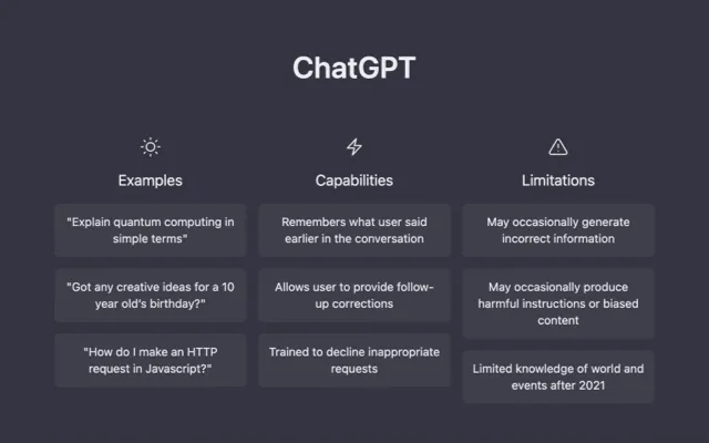 ChatGPTのスクリーンショット - Chrome ウェブストア