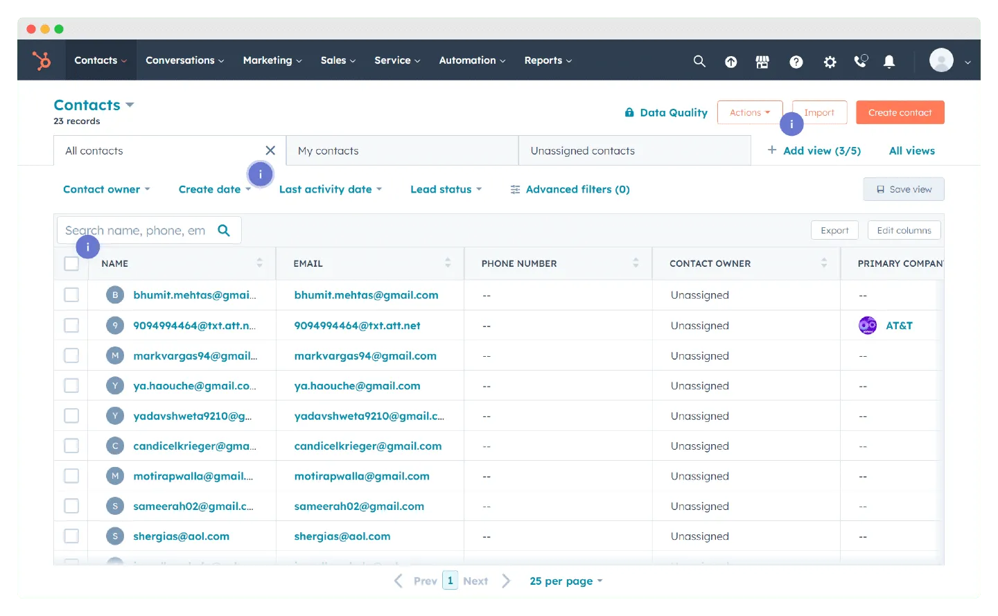 Opiniones Hubspot CRM | Revisión completa | Opiniones de clientes, Características Tarifas ...