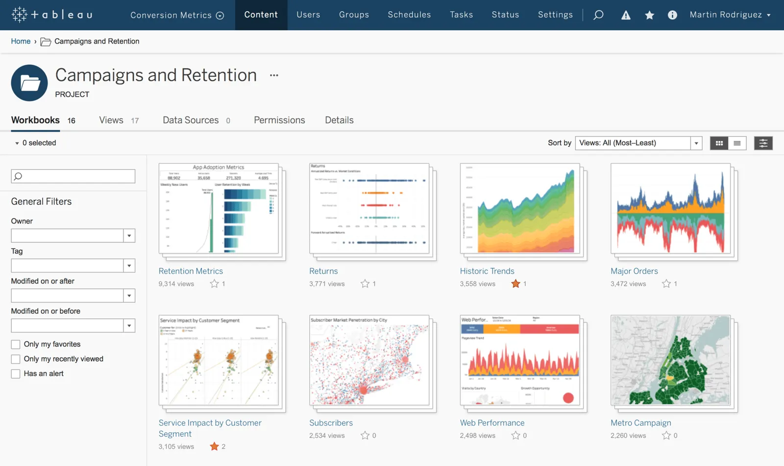 Esempio di dashboard di Tableau Server per Linux