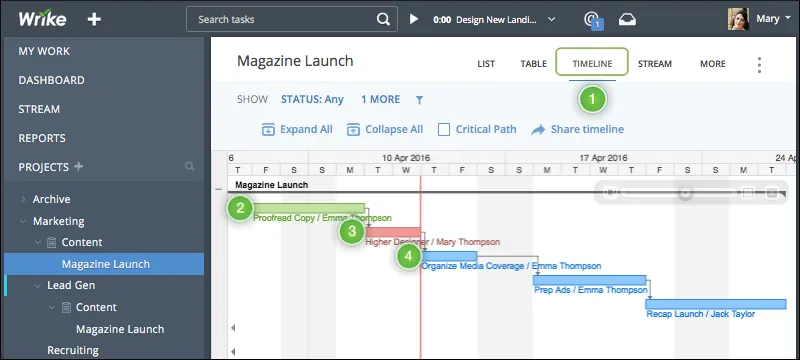 Las siete preguntas que plantean los nuevos usuarios de Wrike | Blog Wrike