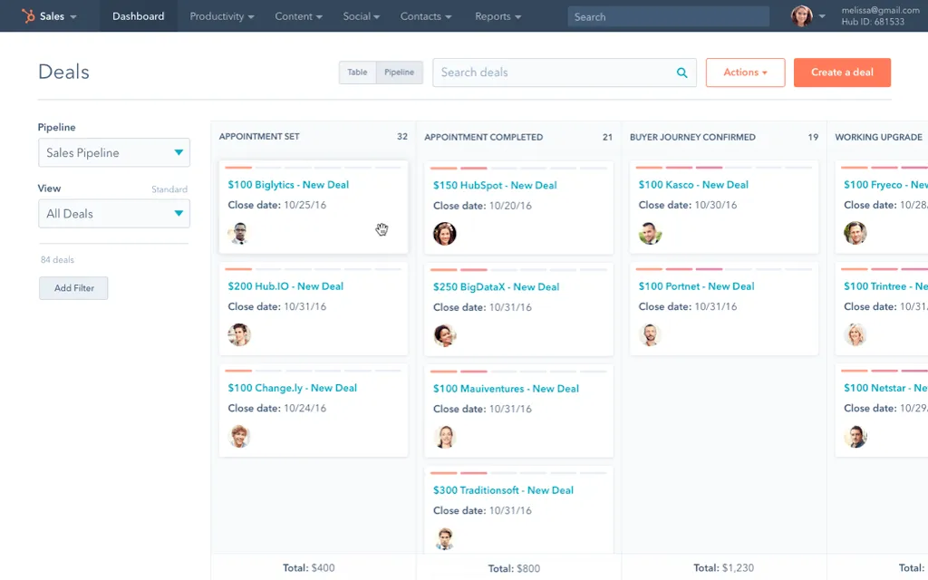 Was ist HubSpot und was macht es? - Smartbound