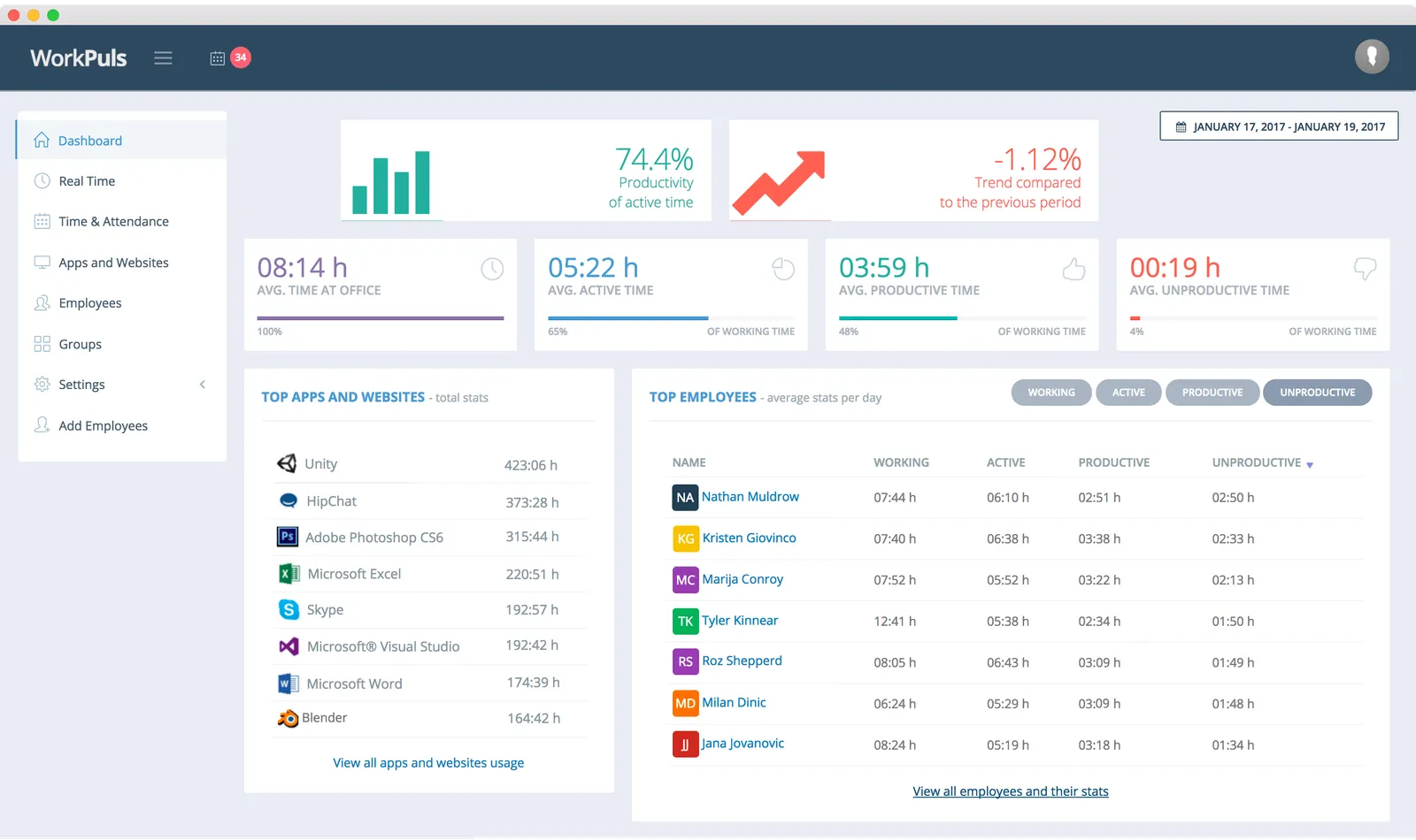 Software de monitoreo de empleados con capturas de pantalla para los exigentes - TimeCamp