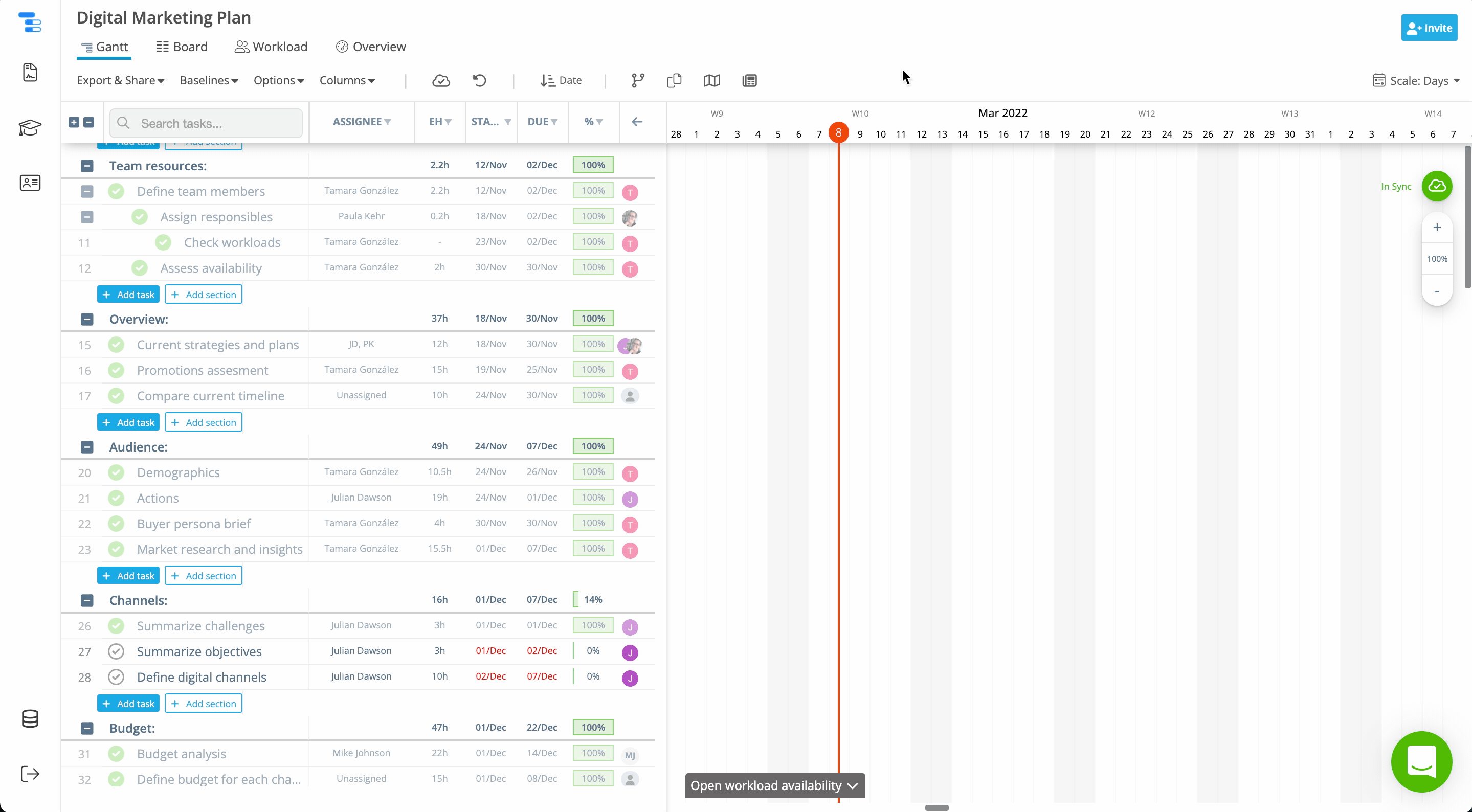 Crea uno snapshot pubblico per condividere un diagramma di Gantt in sola lettura in Instagantt