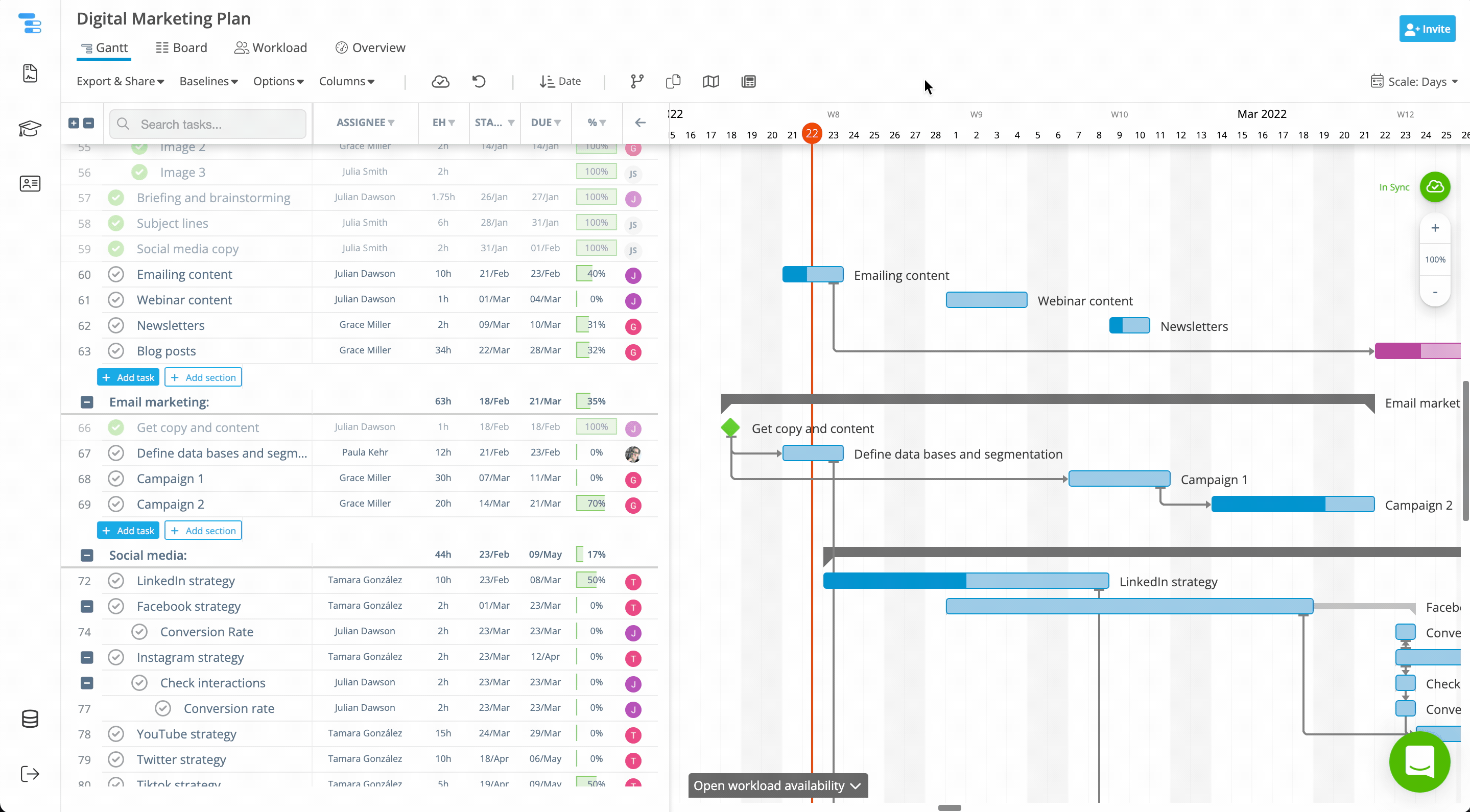 Benutzer klickt auf die Schaltfläche „Projekt duplizieren“ in Instagantt, um eine neue Gantt-Chart-Kopie mit derselben Struktur, denselben Abhängigkeiten und Aufgaben zu erstellen.