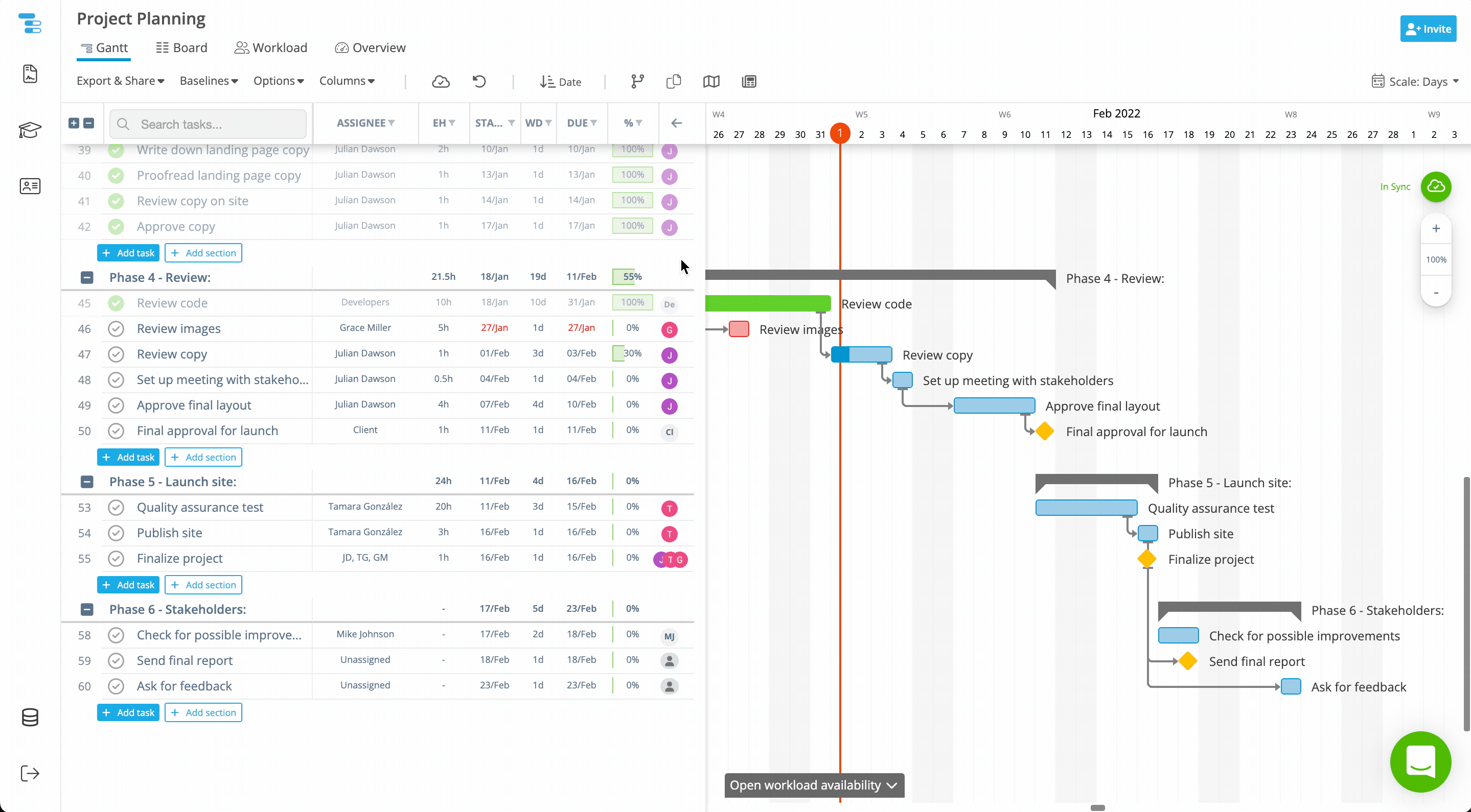 Ein Benutzer zoomt in Instagantt bis zur maximalen Stufe in ein Gantt-Chart hinein und dann mithilfe der Zoom-Steuerelemente im rechten Panel bis zur minimalen Stufe heraus.