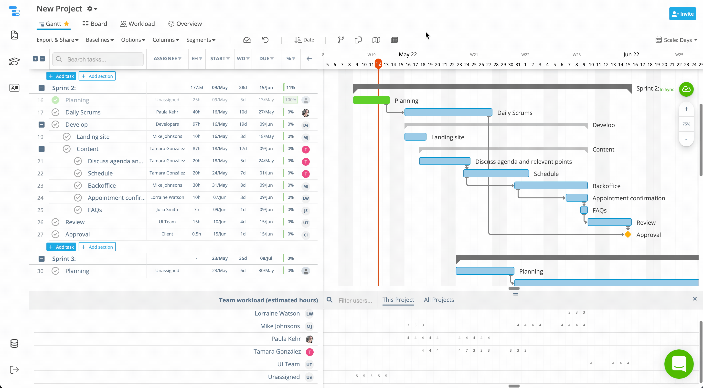Usuario haciendo clic derecho en el diagrama de Gantt, seleccionando «Tiempo libre de los usuarios» y creando una nueva entrada de tiempo libre
