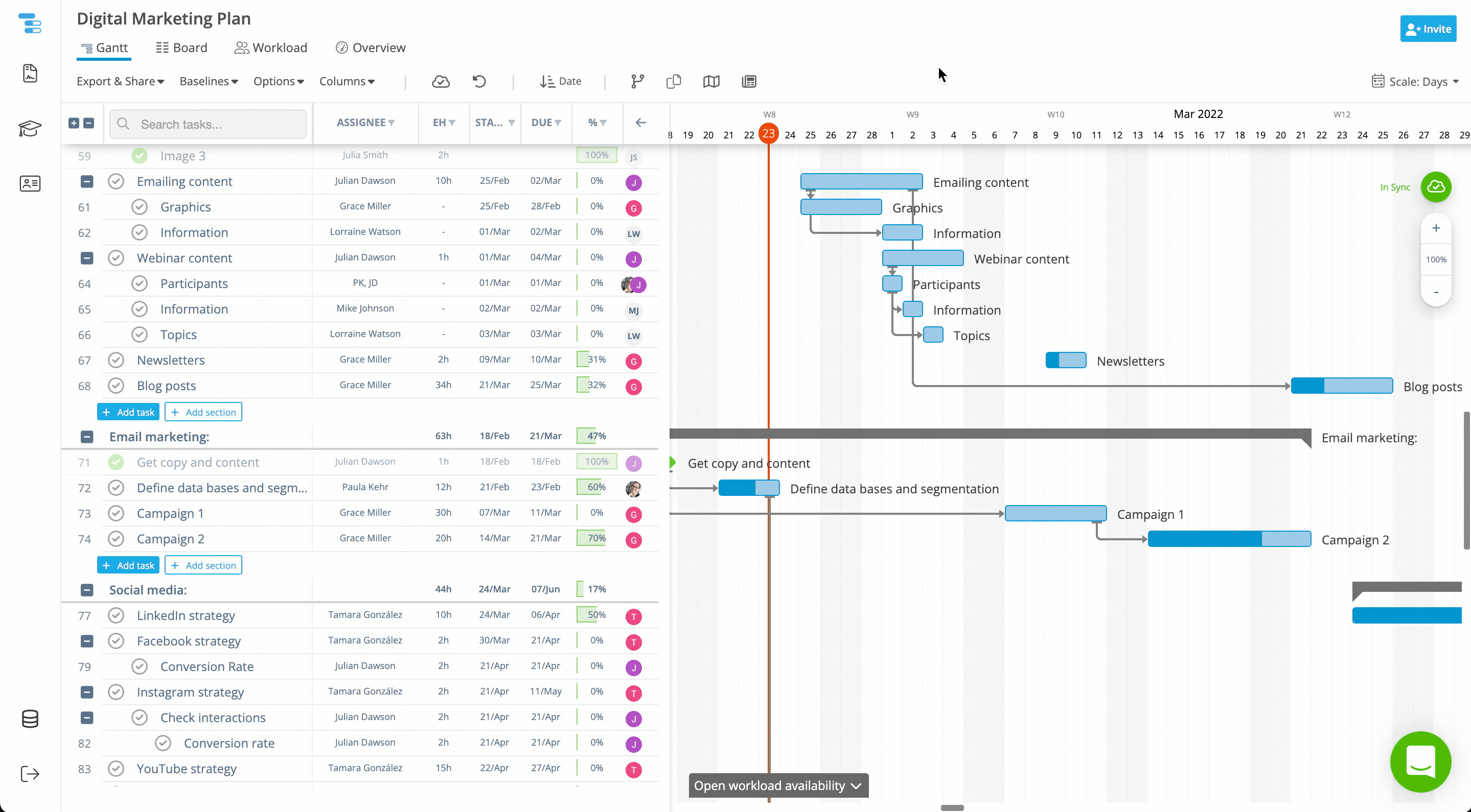 GIF che mostra come abilitare e utilizzare la funzione Navigazione Minimap in Instagantt per spostarsi rapidamente all'interno di un diagramma di Gantt di grandi dimensioni.