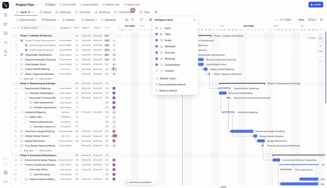 Customizing views in Instagantt: turning on Timeline View from the + menu, reordering view tabs with Reorder views and opening the Set as default view option