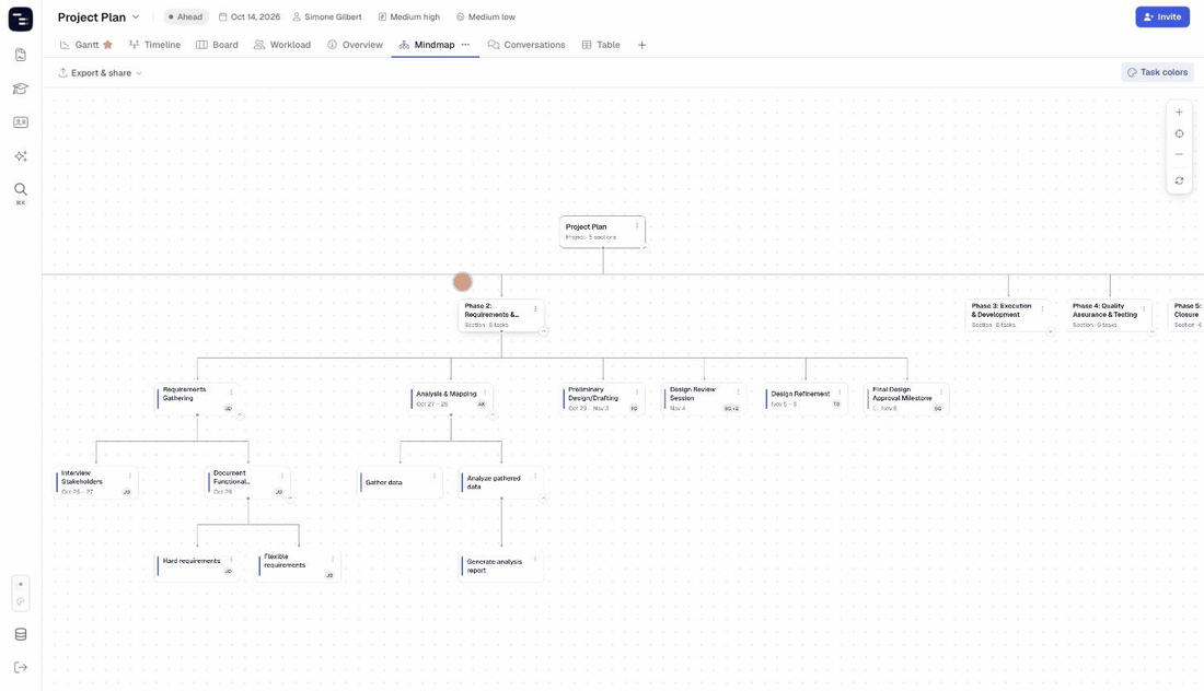 Navigating Instagantt’s Mindmap View: collapsing and expanding a branch, zooming out, panning the canvas and opening a task’s menu