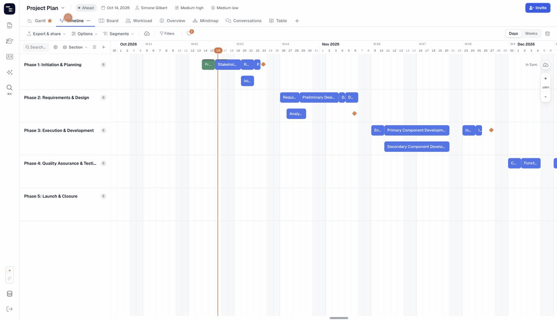 Using Instagantt’s Timeline View: hovering a task bar, grouping lanes by Assignee and by Section, and opening a task’s details