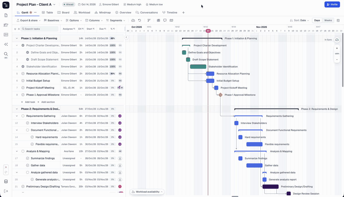 Reading and replying to a task’s comment thread in Conversations View