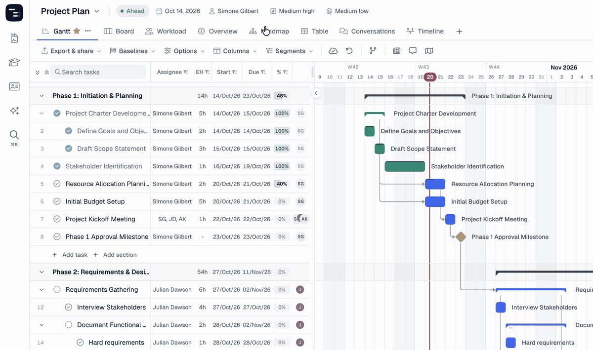 Duplicating a project from the menu next to the project name