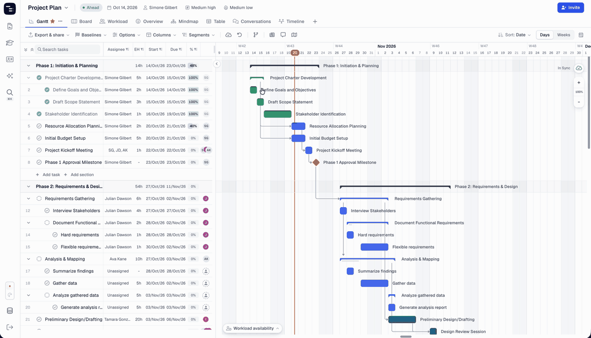 The redesigned PDF and image export dialog with a live preview of the Gantt chart