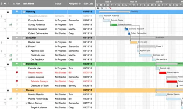 7. Smartsheet — Am besten für Tabellenkalkulations-Nutzer